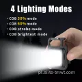 Mini Cob Light